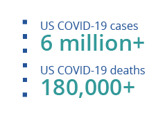 Aug covid data