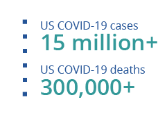 dec covid data