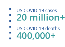 jan 21 covid data