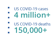 july covid data