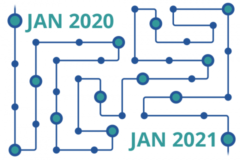 covid timeline banner