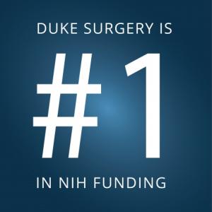 Duke Surgery ranks first in NIH funding